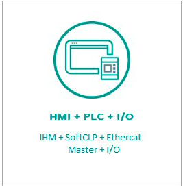 HMI+PLC+I-O